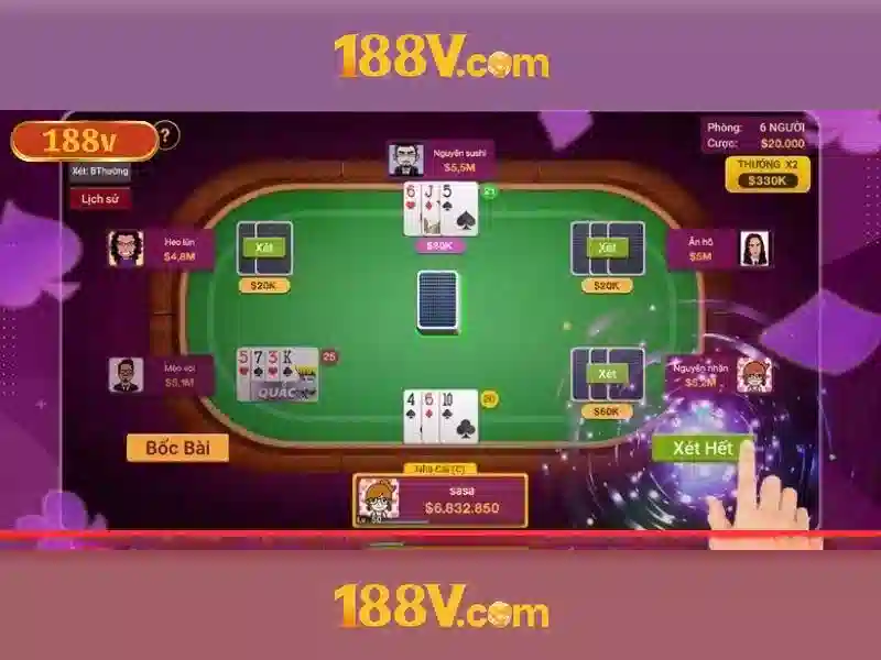 game 188v – Tổng quan nội dung
