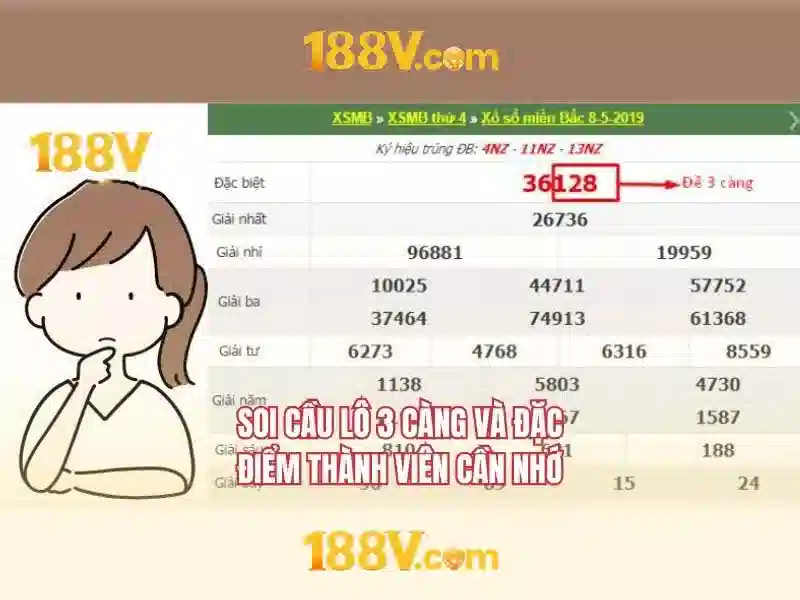 188v trong điện học: Khái niệm và ứng dụng
