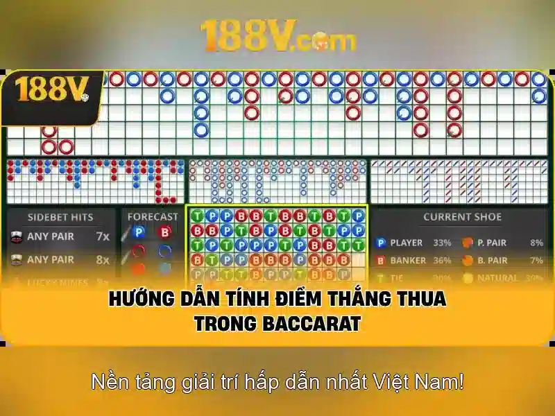188v - Khái niệm và ứng dụng công nghệ