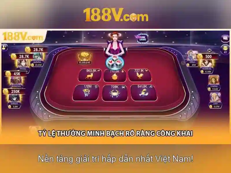 Khung làm việc và đặc điểm chính\n\n<h>Ứng dụng và tiềm năng</h>\n<p><span style=