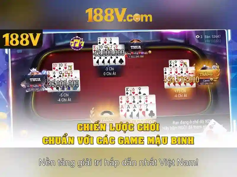 Khám phá 188V và tầm quan trọng của điện áp trong điện tử