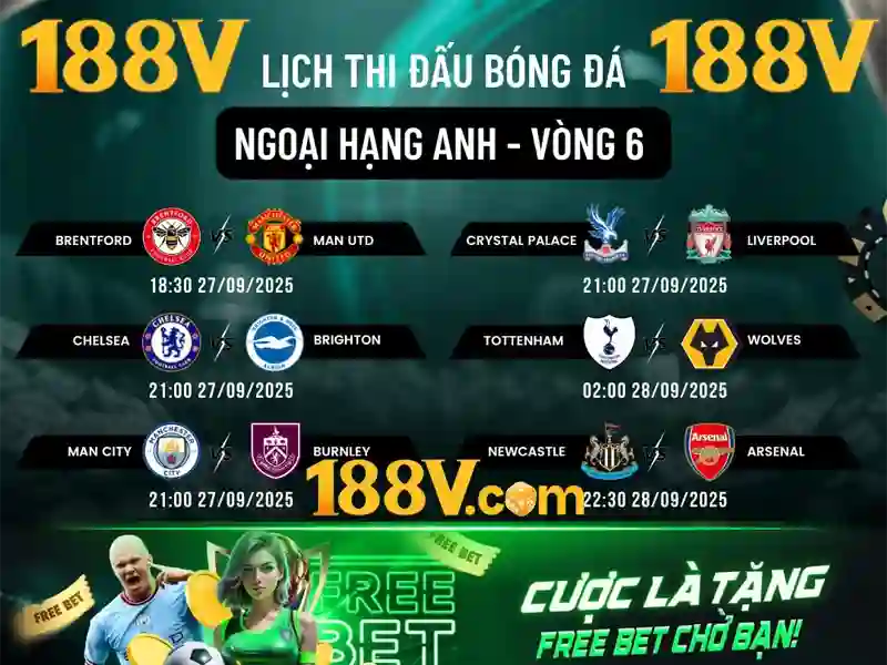 eSports 188v – Hành trình chinh phục đỉnh cao thể thao điện tử